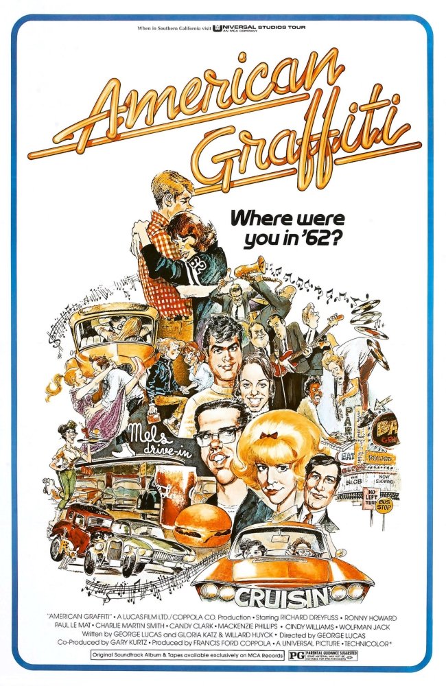 Amazon.co.jp: American Graffiti 1973 映画ポスター マスター
